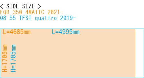 #EQB 350 4MATIC 2021- + Q8 55 TFSI quattro 2019-